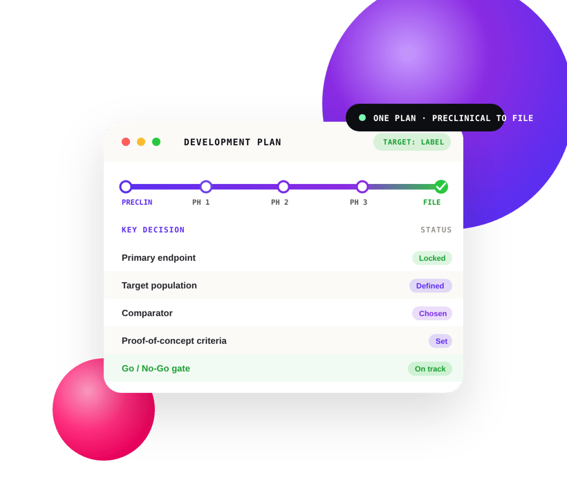 Clinical development plan roadmap from preclinical to filing with key decisions locked