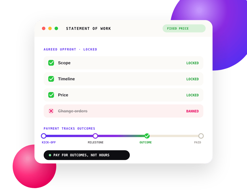 Outcomes-based pricing graphic: a statement of work with scope, timeline and price locked, change orders banned, and payment tracking milestones Outcomes-based pricing graphic: a statement of work with scope, timeline and price locked, change orders banned, and payment tracking milestones