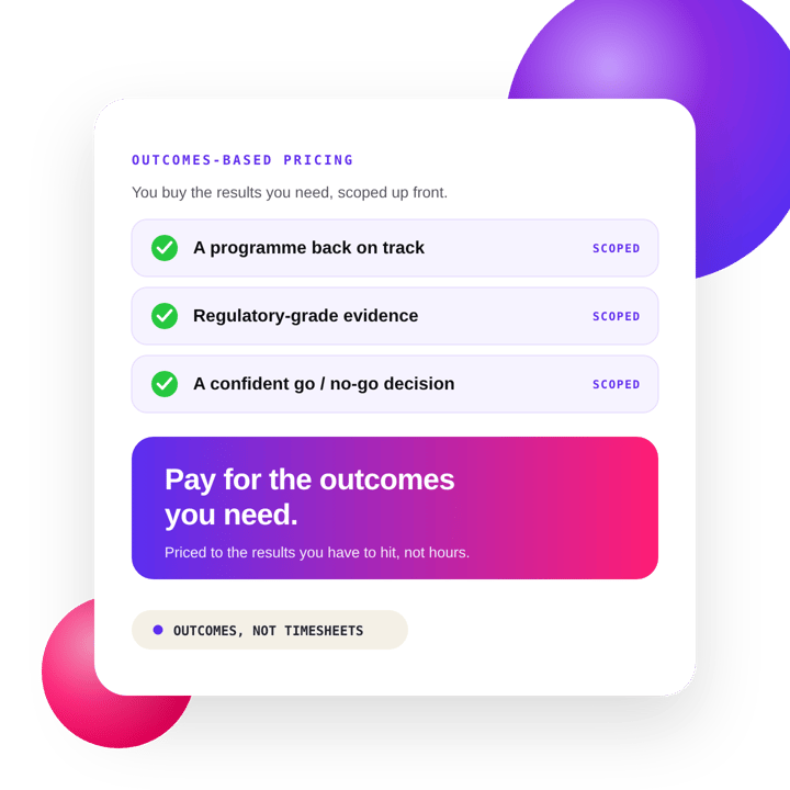 Outcomes-based pricing graphic: buy the results you need, scoped up front, priced to outcomes not hours