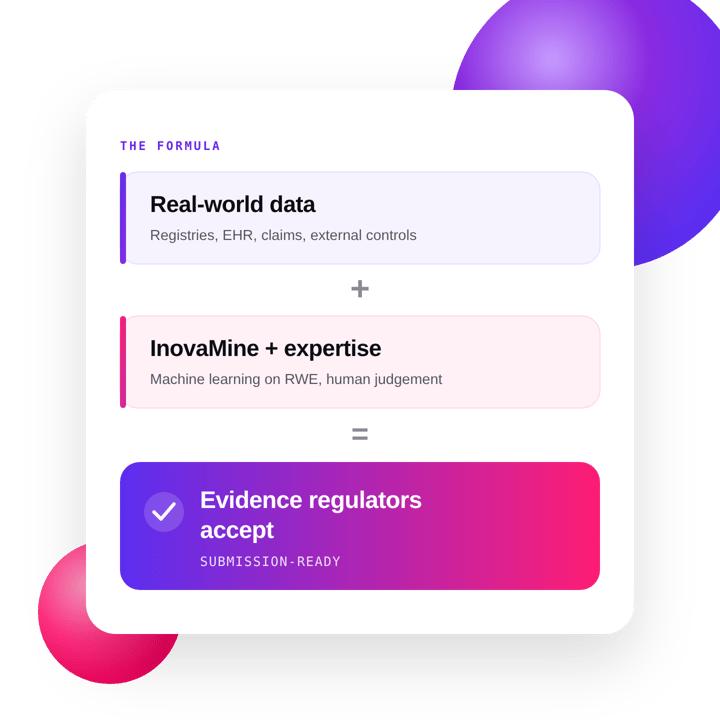 RWE formula: real-world data plus InovaMine equals evidence regulators accept