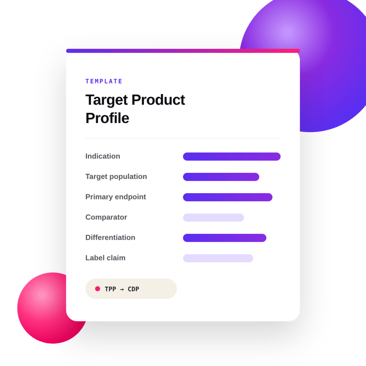 Target Product Profile template cover showing graded attributes: indication, endpoint, comparator, differentiation, label claim