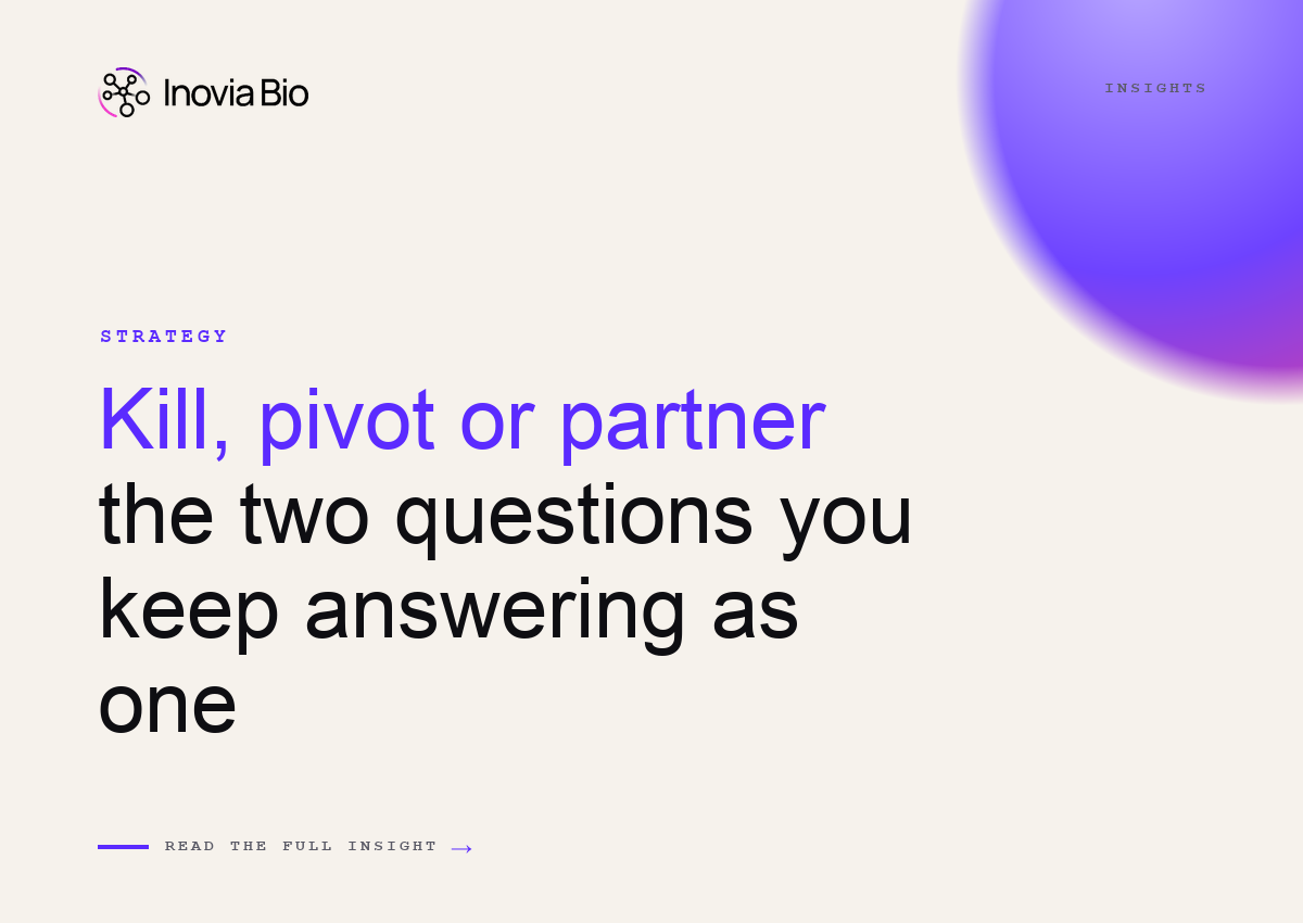 When to kill, pivot or partner a program